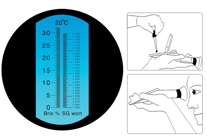 bira refraktometresi
