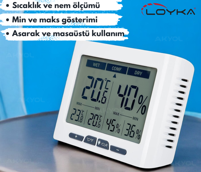 loyka dth-150