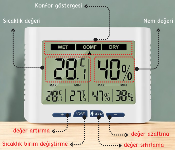 oda sıcaklık nem ölçer