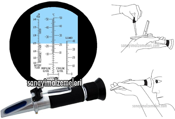 atc refraktometre antifriz