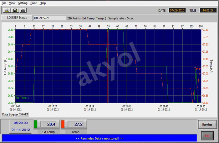 sıcaklık kaydetme cihazı datalogger