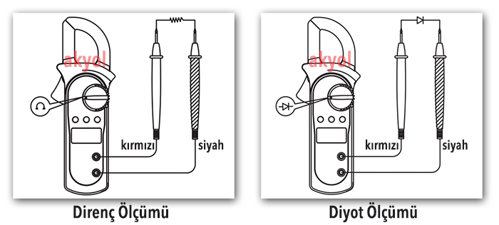 dijital direnç ölçümü