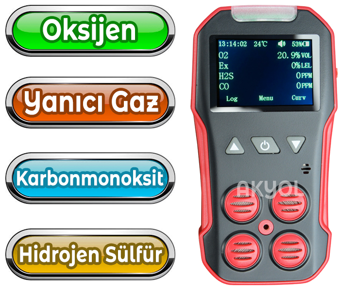multi gaz dedektörü