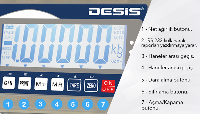 desis cws ağır sanayi kantarı
