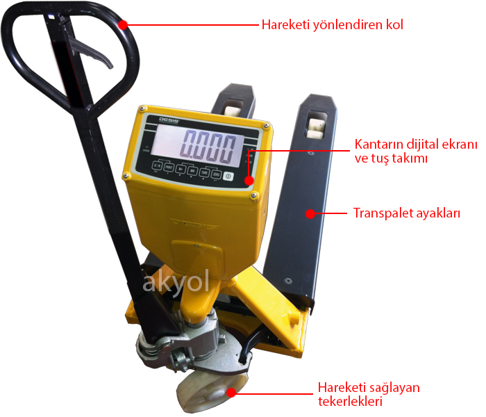 tpvw transpalet kantar