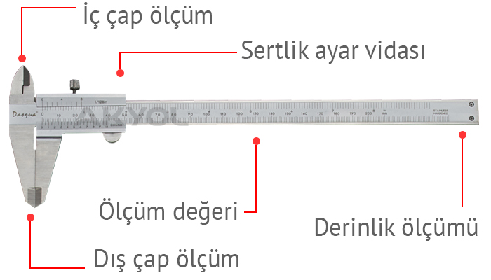 dasqua 1120-3120 mekanik kumpas