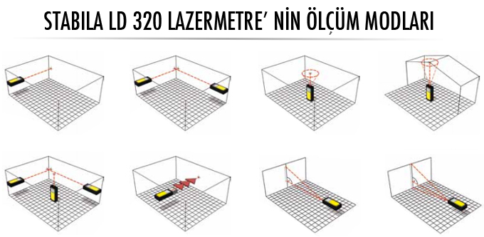 40 metre mesafe ölçer