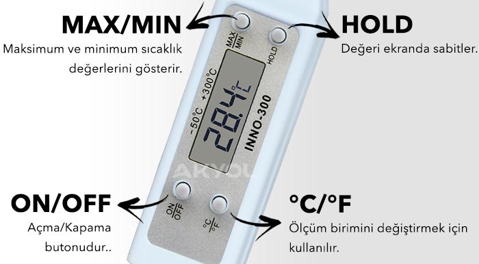 gıda termometresi