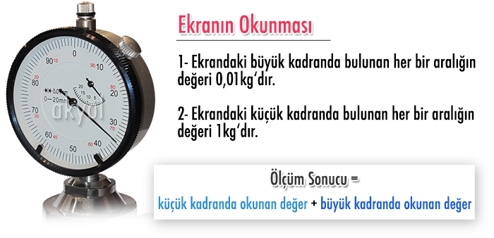 agw-1 tahıl sertlik ölçer